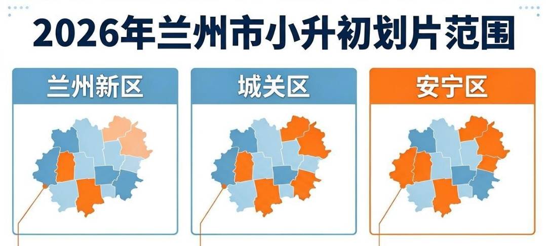 兰州新区2026年小升初整校对口划拨范围（16所小学）