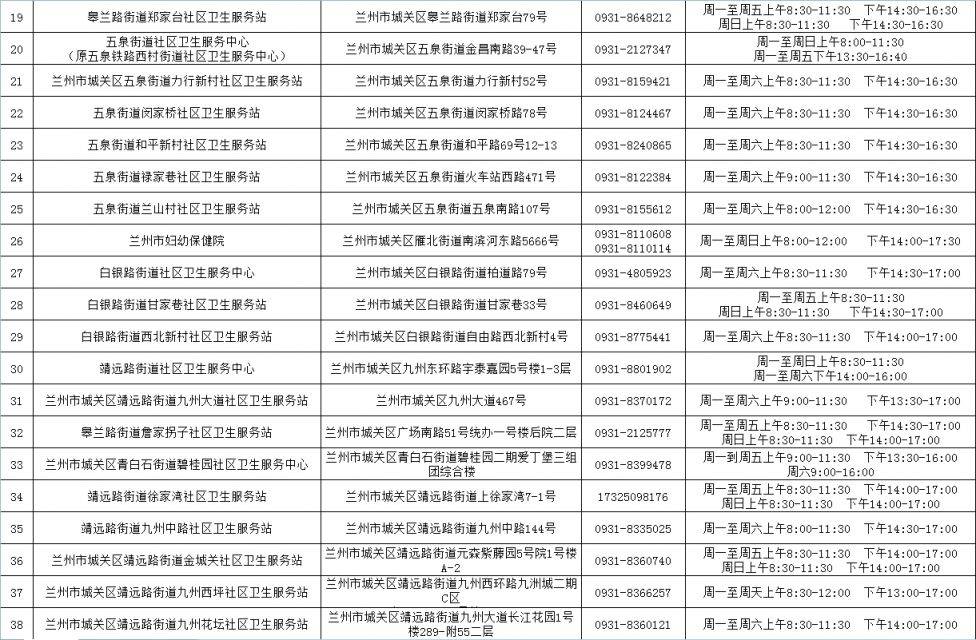 兰州HPV疫苗接种单位地址+联系方式