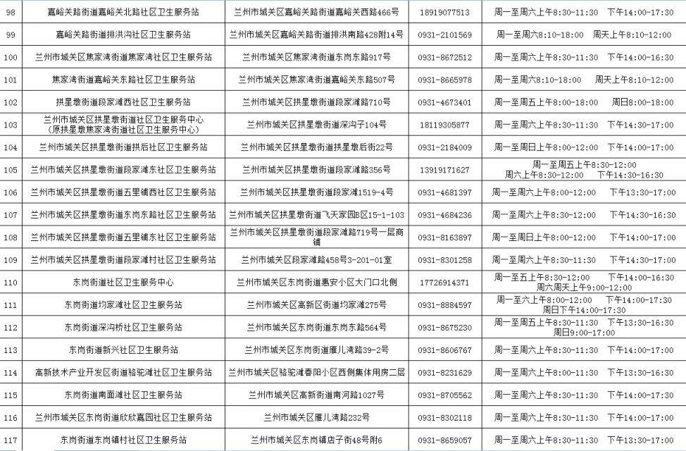 兰州HPV疫苗接种单位地址+联系方式