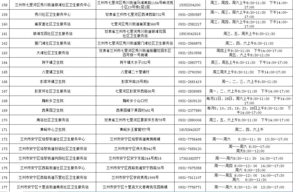 兰州HPV疫苗接种单位地址+联系方式